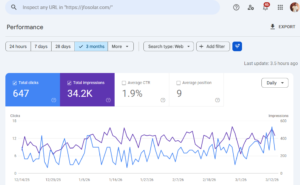 How to Appear in Google AI Overview Nigeria