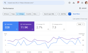 best SEO company in Austin Texas Shield Agency LTD revenue growth Image 2: Advanced SEO services in Austin Texas for AI search dominance Image 3: local SEO expert Austin Texas driving high intent leads