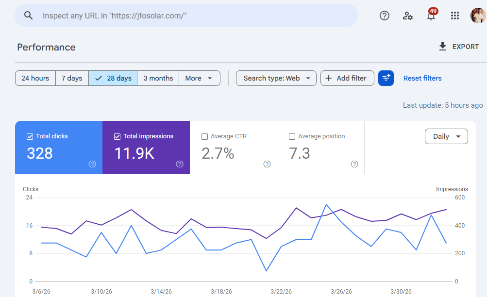 best SEO company in Austin Texas Shield Agency LTD revenue growth Image 2: Advanced SEO services in Austin Texas for AI search dominance Image 3: local SEO expert Austin Texas driving high intent leads